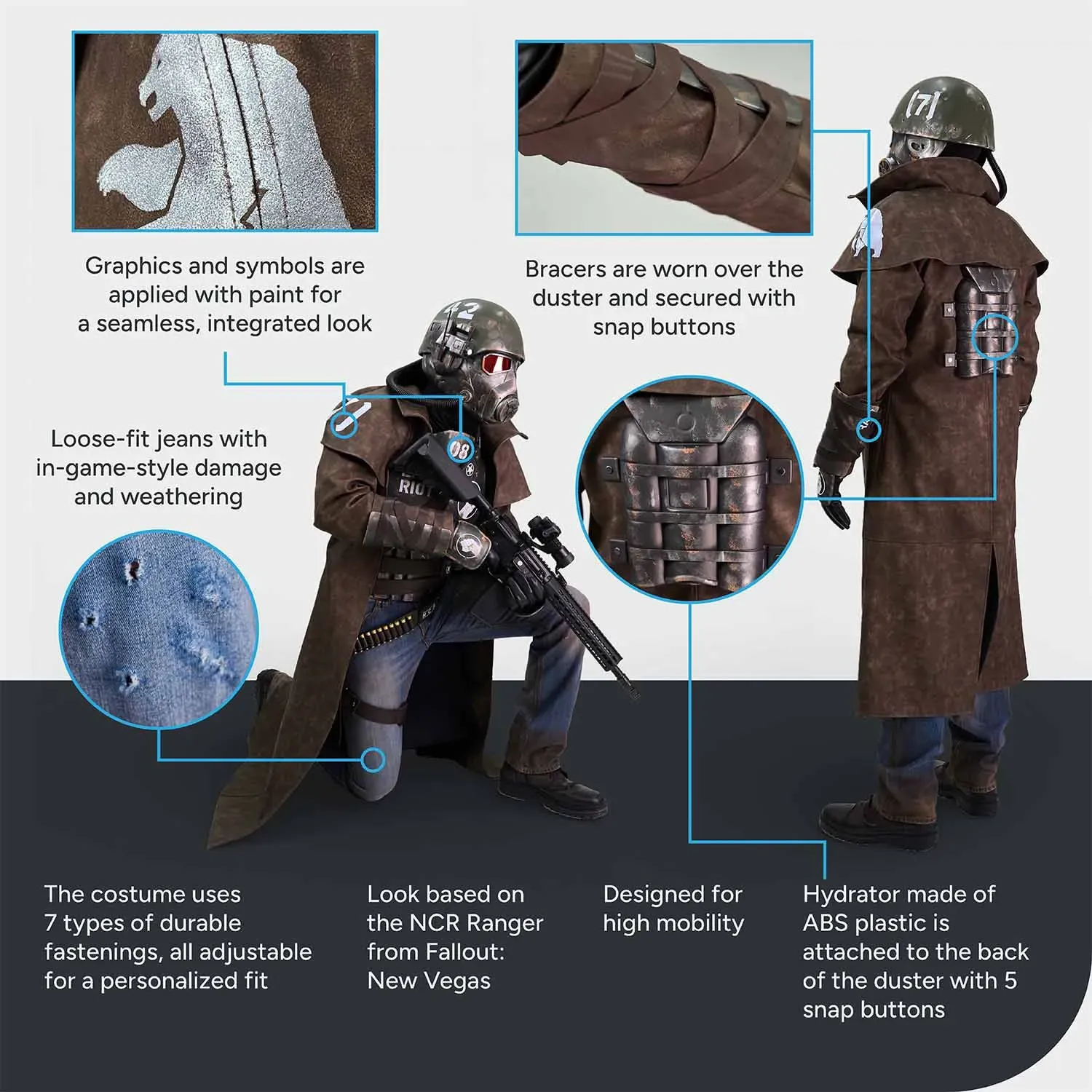NCR Ranger Combat Armor - Image 5