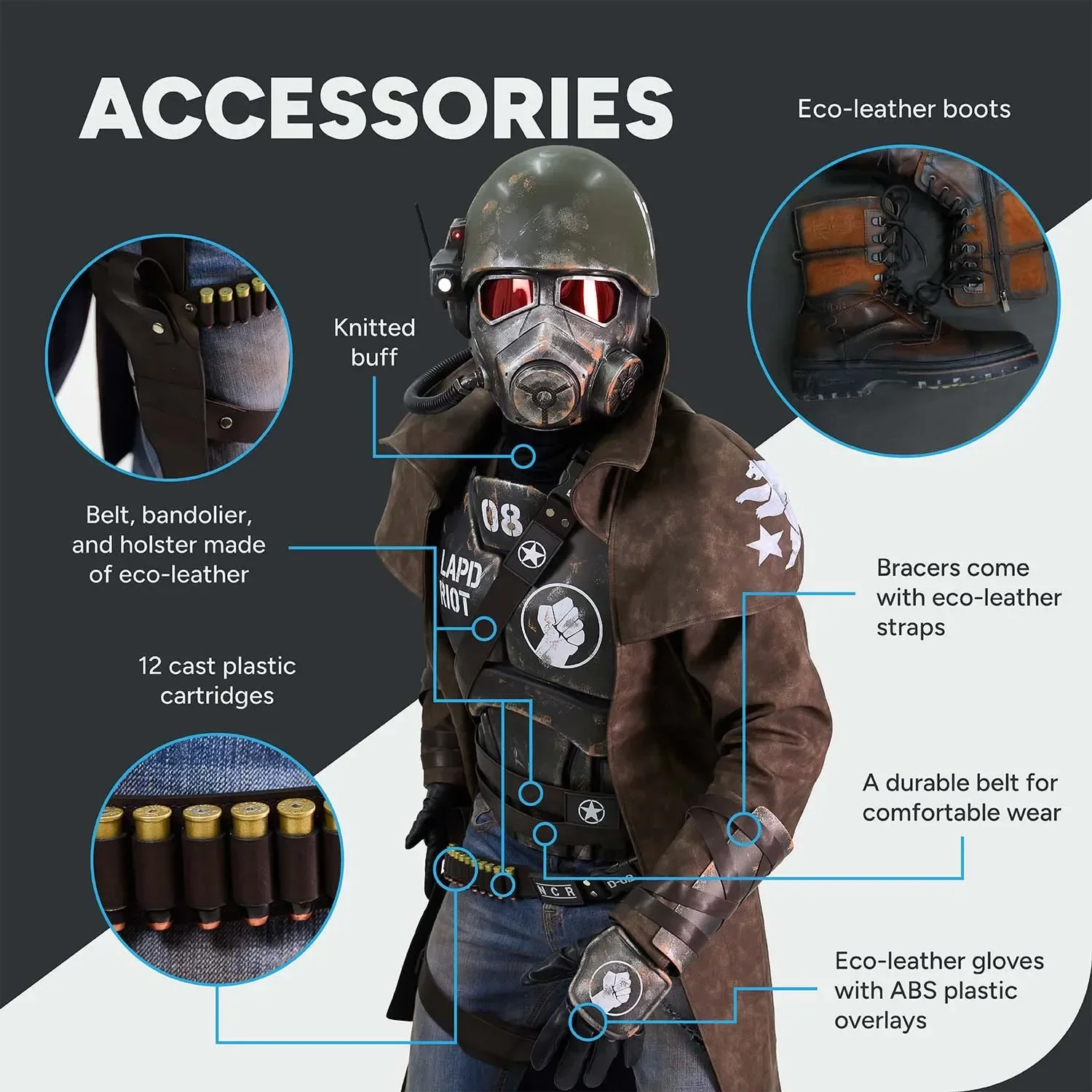 NCR Ranger Combat Armor - Image 7
