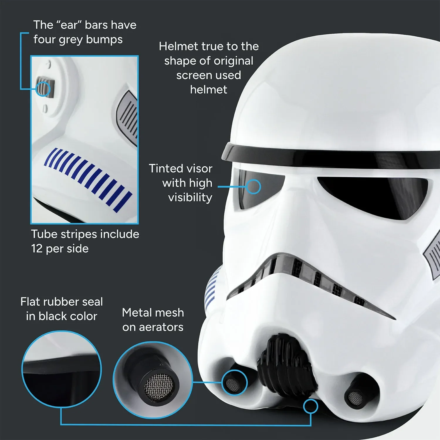 Imperial Stormtroopers - Classic Clean Helmet - Image 8